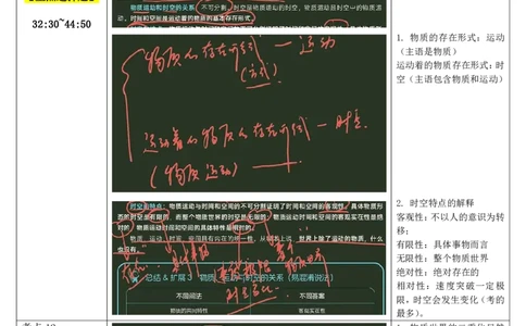 03.马原-03物质观-复盘笔记_2026考公资料_（49）政治理论合集_政治理论合集_2025考研政治_01.徐涛曲艺_03.强化阶段_01.马原_笔记