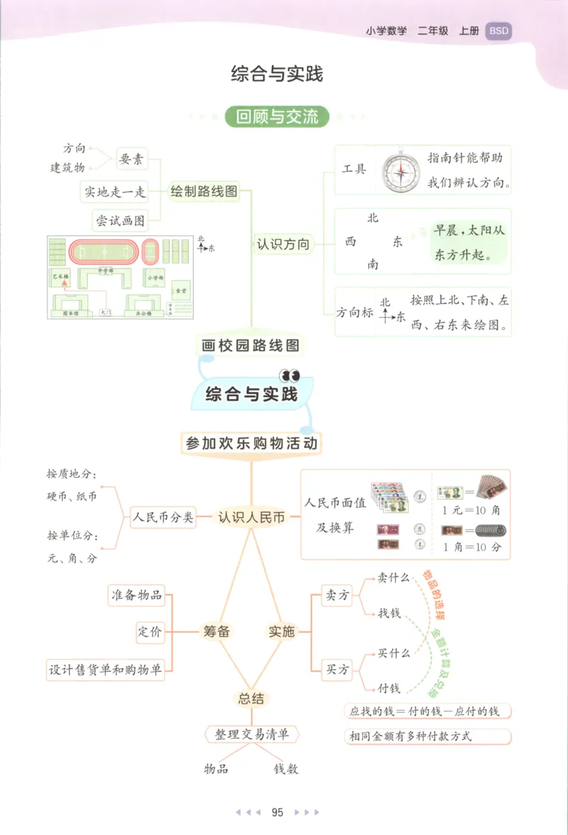 二年级数学上册北师版25秋《53天天练》_25秋小学语数英习题试卷_数学_北师大版_1-6年级数学上册北师版25秋《53天天练》_二年级数学上册北师版25秋《53天天练》