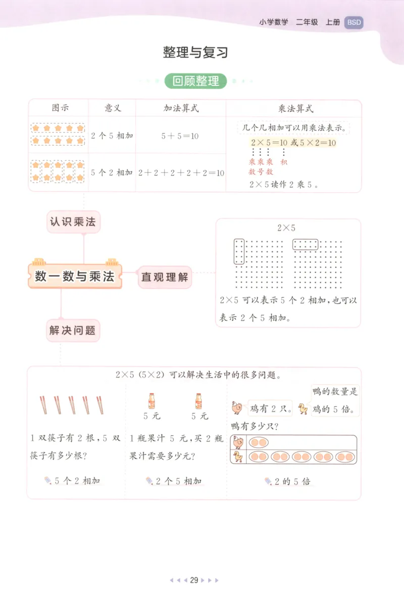 二年级数学上册北师版25秋《53天天练》_25秋小学语数英习题试卷_数学_北师大版_1-6年级数学上册北师版25秋《53天天练》_二年级数学上册北师版25秋《53天天练》