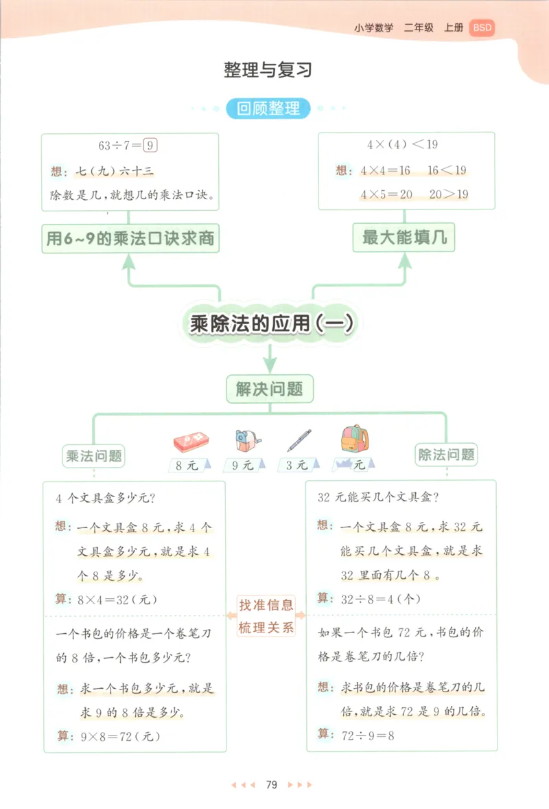 二年级数学上册北师版25秋《53天天练》_25秋小学语数英习题试卷_数学_北师大版_1-6年级数学上册北师版25秋《53天天练》_二年级数学上册北师版25秋《53天天练》