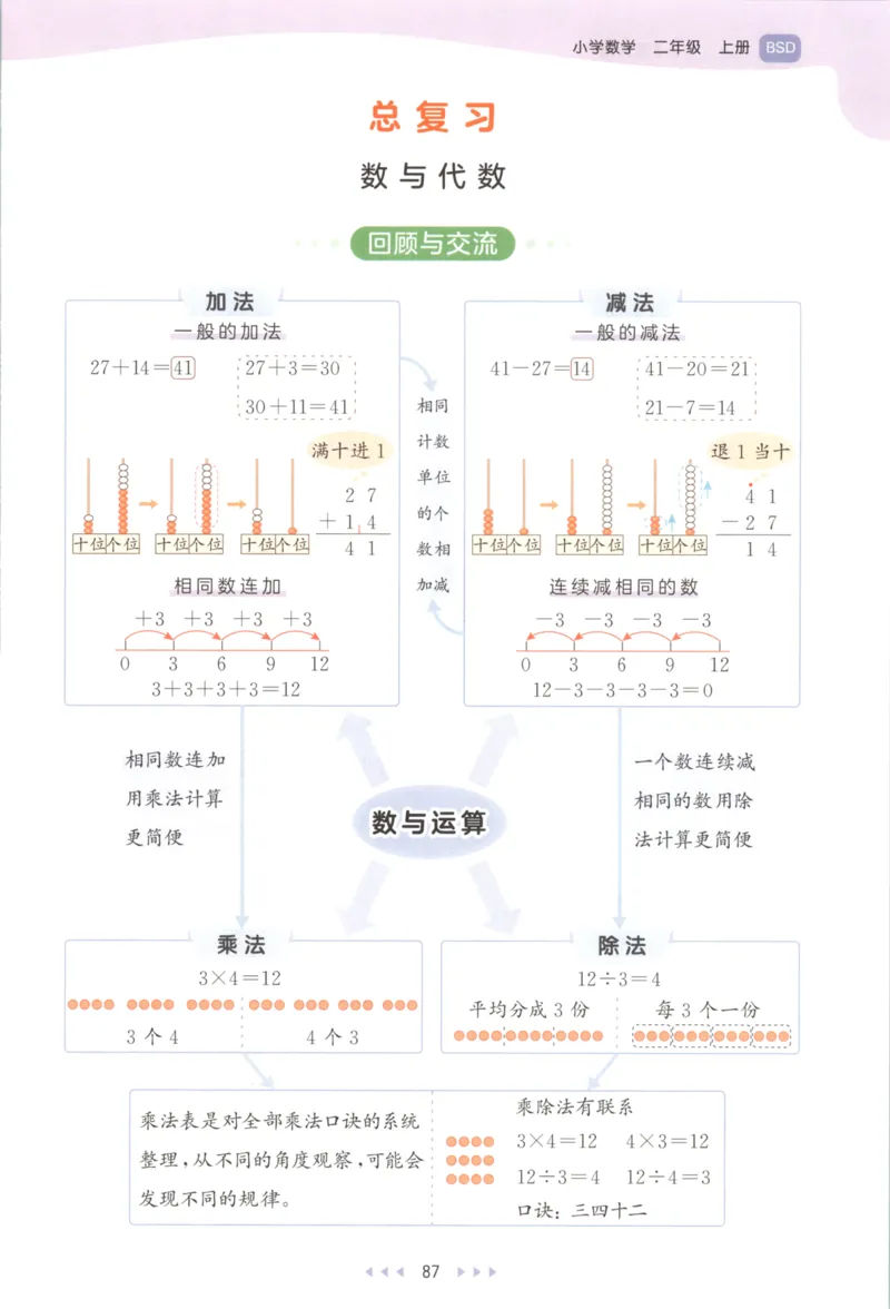 二年级数学上册北师版25秋《53天天练》_25秋小学语数英习题试卷_数学_北师大版_1-6年级数学上册北师版25秋《53天天练》_二年级数学上册北师版25秋《53天天练》