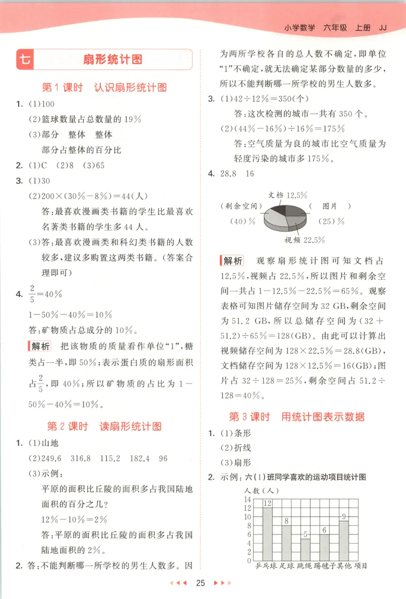六年级数学上册冀教版25秋《53天天练》答案_25秋小学语数英习题试卷_数学_冀教版_1-6年级数学上册冀教版25秋《53天天练》_六年级数学上册冀教版25秋《53天天练》