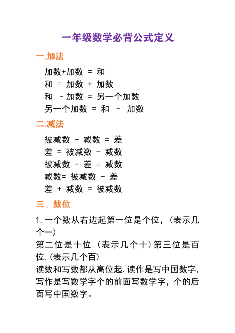 一年级数学下册必备公式大全_一年级上下册资料_小学一年级学习资料-25年更新版_1-04、小学一年级数学下册_1-4-1、复习、知识点、归纳汇总_通用