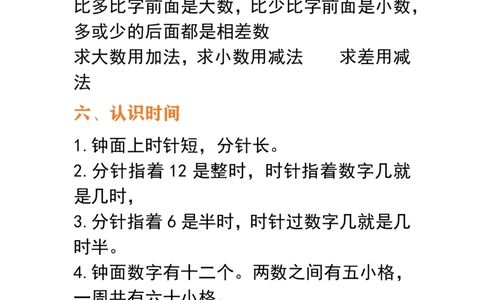 一年级数学下册必备公式大全_一年级上下册资料_小学一年级学习资料-25年更新版_1-04、小学一年级数学下册_1-4-1、复习、知识点、归纳汇总_通用