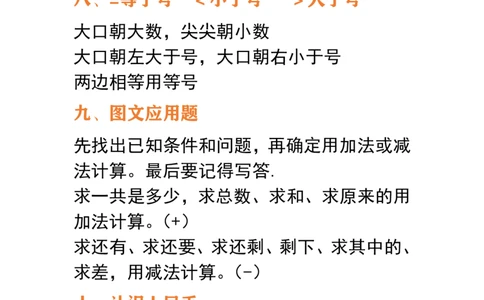 一年级数学下册必备公式大全_一年级上下册资料_小学一年级学习资料-25年更新版_1-04、小学一年级数学下册_1-4-1、复习、知识点、归纳汇总_通用