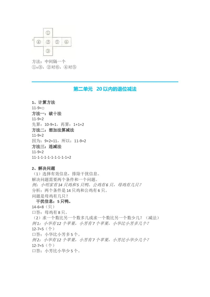人教版小学一年级数学下册知识点预习_一年级上下册资料_一年级上语数英上下册学习资料_3-6-4、小学一年级数学下册_人教版_1、知识点总结