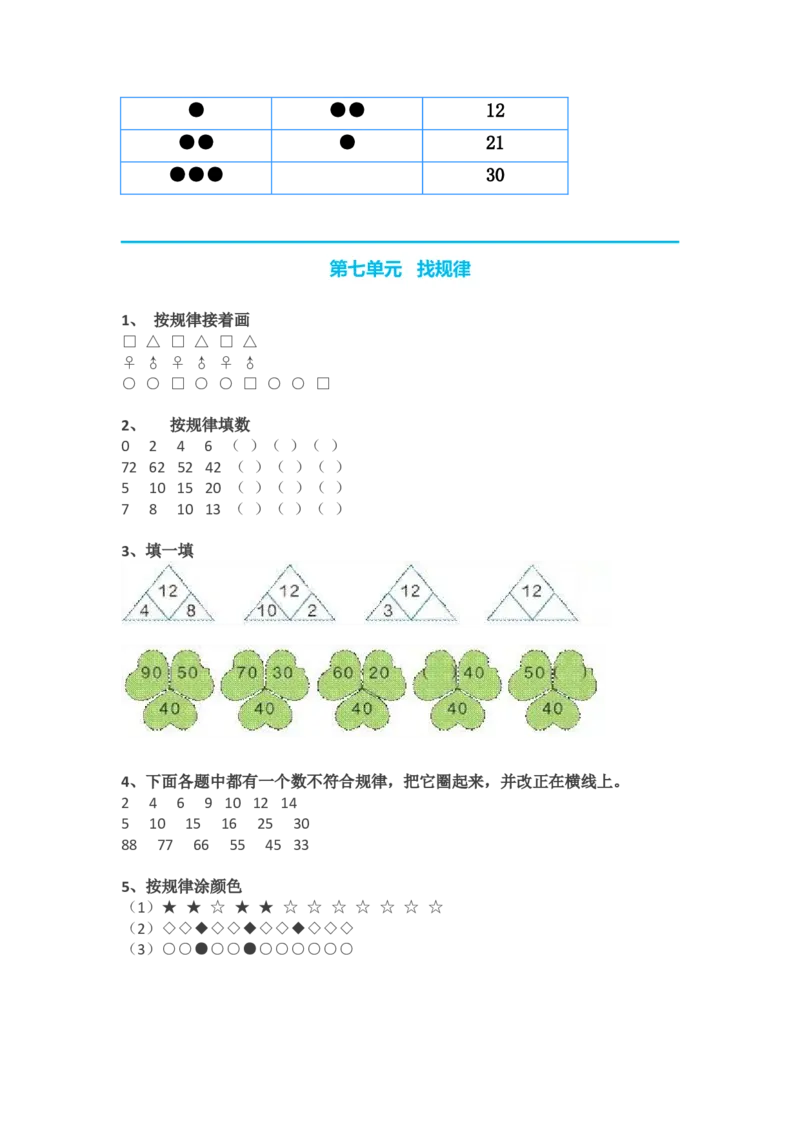 人教版小学一年级数学下册知识点预习_一年级上下册资料_一年级上语数英上下册学习资料_3-6-4、小学一年级数学下册_人教版_1、知识点总结