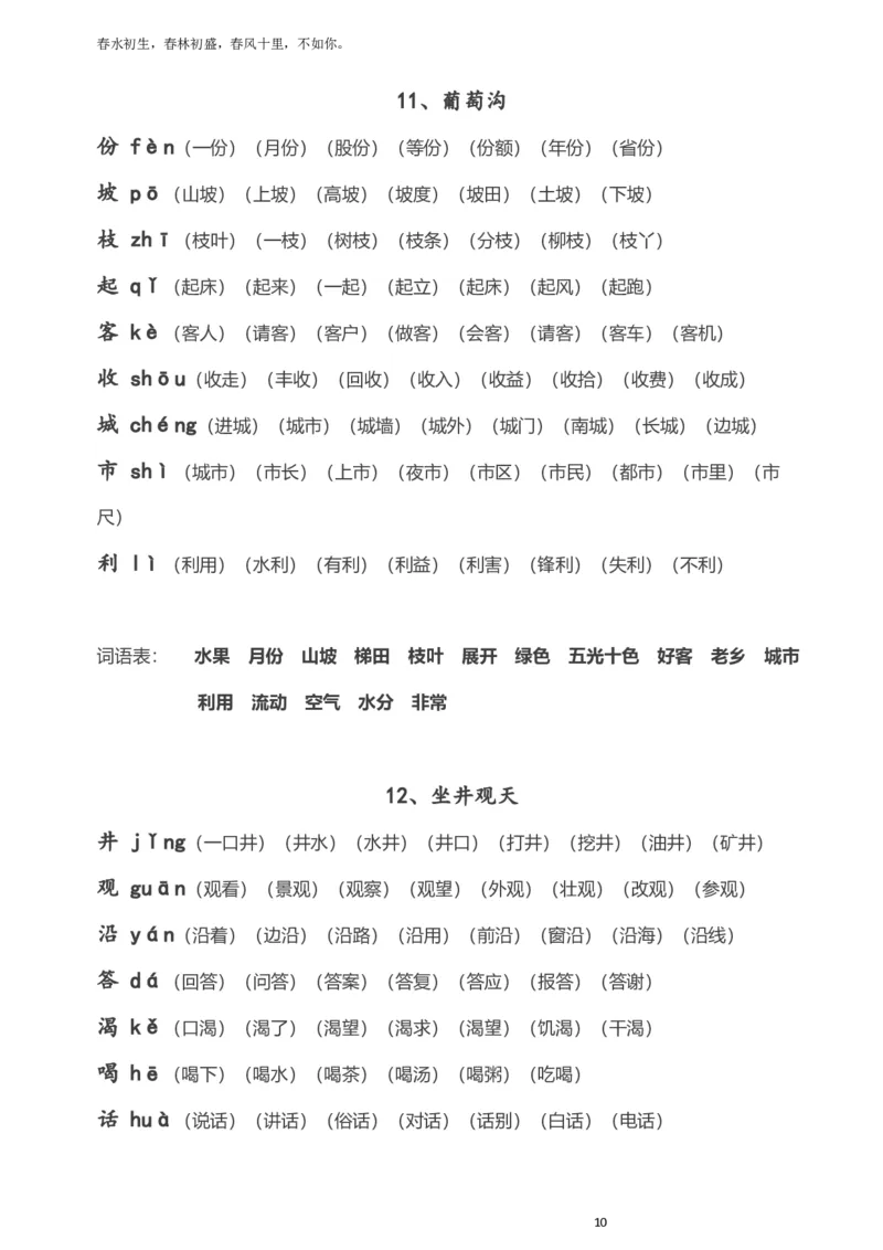 全册生字拼音组词_二年级上下册资料_二年级语数英上下册学习资料_3-7-1、小学二年级语文上册_统编、部编、人教（语文全国统一只有一个版）_1、知识点总结_专项-字词句子