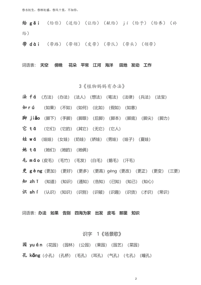全册生字拼音组词_二年级上下册资料_二年级语数英上下册学习资料_3-7-1、小学二年级语文上册_统编、部编、人教（语文全国统一只有一个版）_1、知识点总结_专项-字词句子