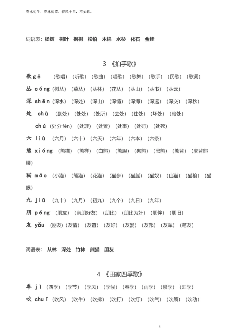 全册生字拼音组词_二年级上下册资料_二年级语数英上下册学习资料_3-7-1、小学二年级语文上册_统编、部编、人教（语文全国统一只有一个版）_1、知识点总结_专项-字词句子