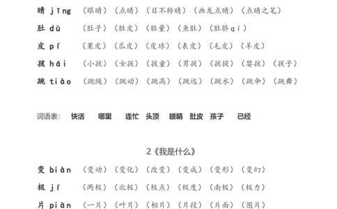 全册生字拼音组词_二年级上下册资料_二年级语数英上下册学习资料_3-7-1、小学二年级语文上册_统编、部编、人教（语文全国统一只有一个版）_1、知识点总结_专项-字词句子