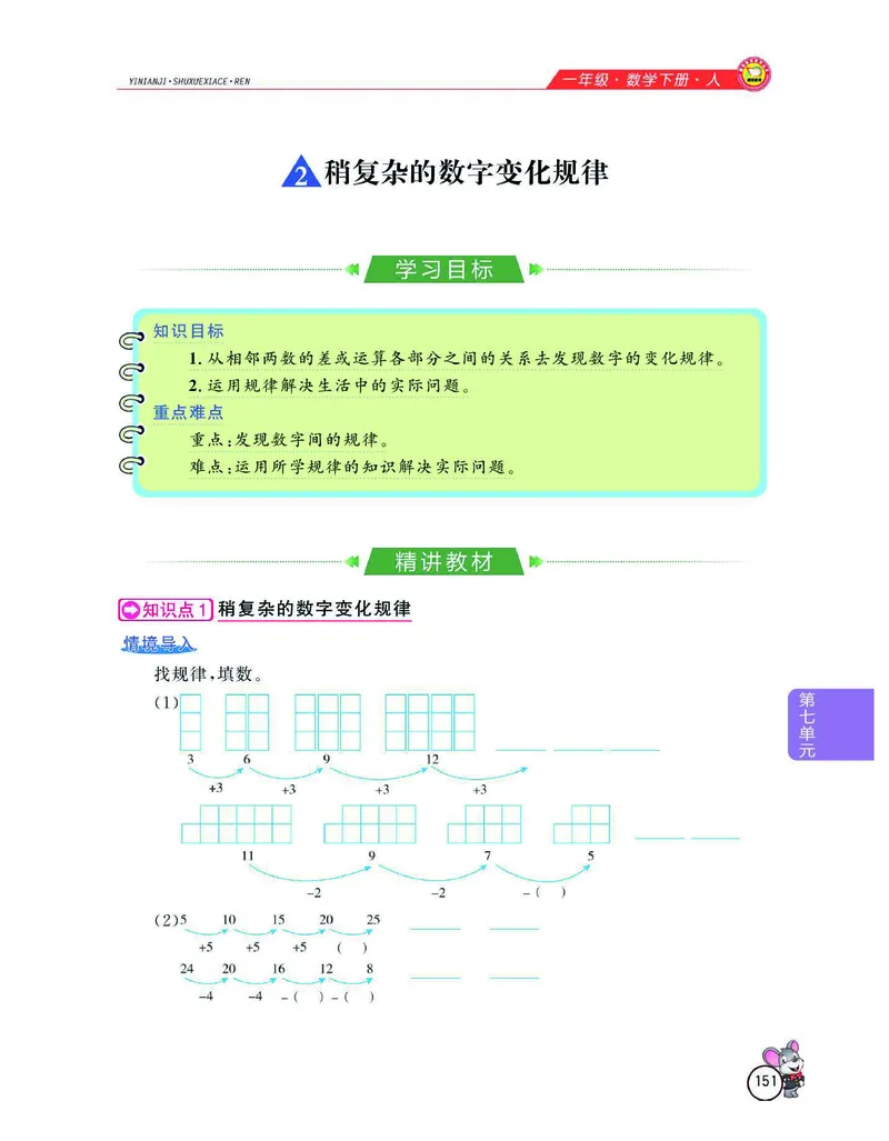 数学-人教版一年级下册教材全解精析_一年级上下册资料_小学一年级学习资料-25年更新版_1-04、小学一年级数学下册_1-4-3、课件、讲义、教案、教材讲解