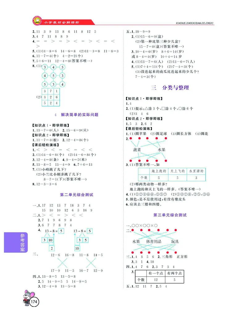 数学-人教版一年级下册教材全解精析_一年级上下册资料_小学一年级学习资料-25年更新版_1-04、小学一年级数学下册_1-4-3、课件、讲义、教案、教材讲解