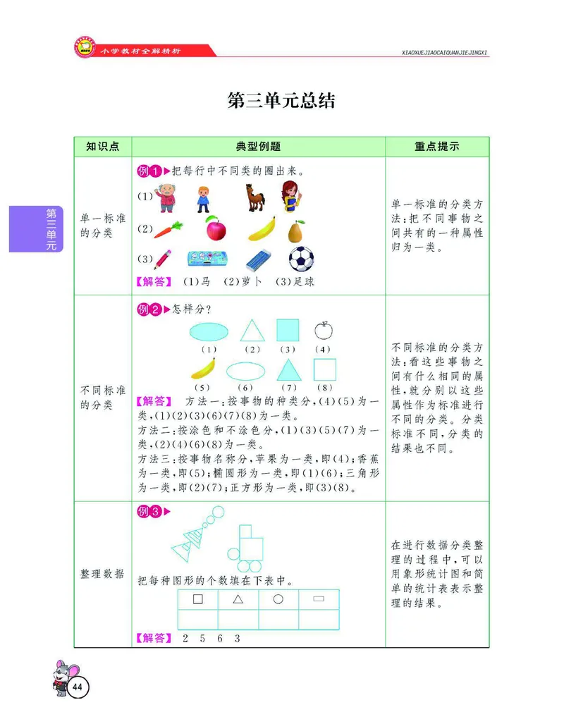 数学-人教版一年级下册教材全解精析_一年级上下册资料_小学一年级学习资料-25年更新版_1-04、小学一年级数学下册_1-4-3、课件、讲义、教案、教材讲解