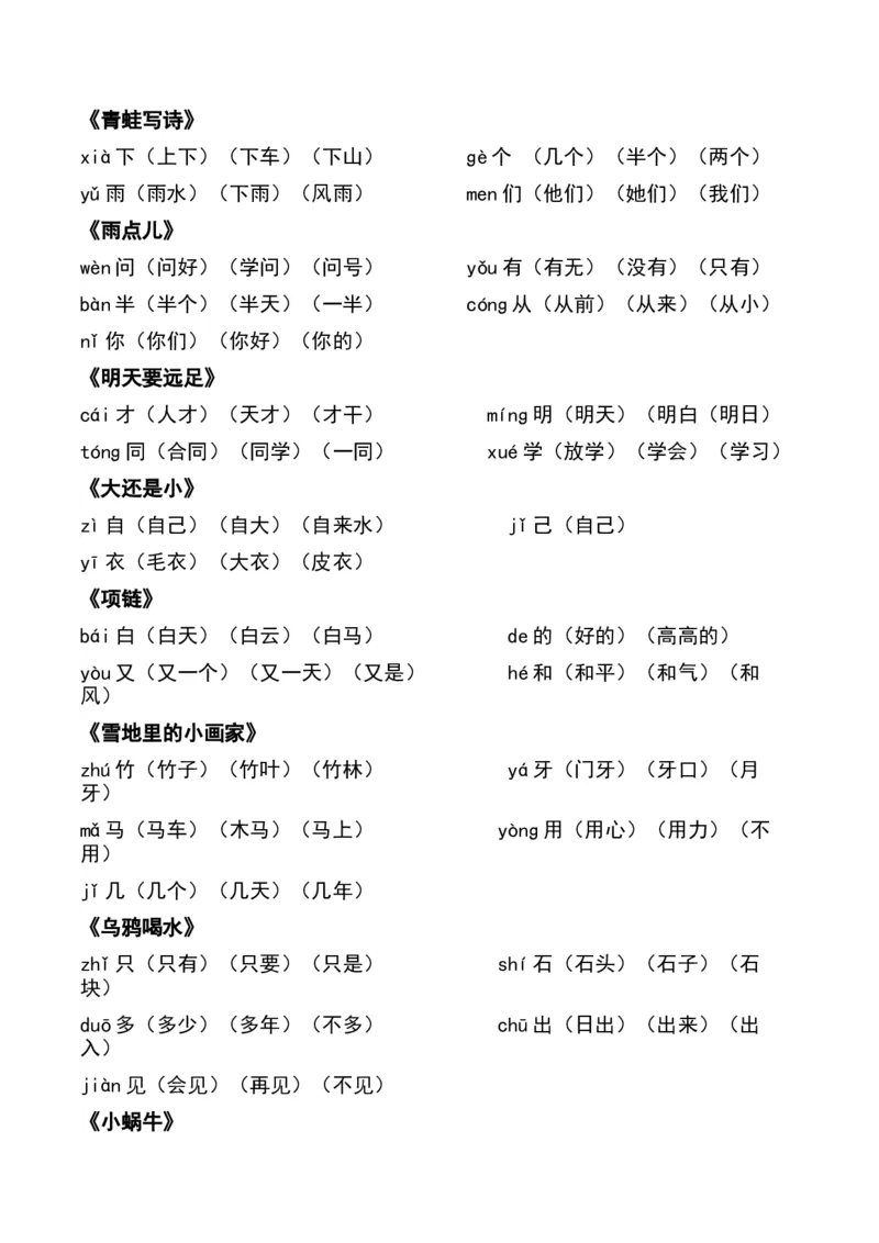 各课后每课词语组词_一年级上下册资料_一年级上语数英上下册学习资料_3-6-1、小学一年级语文上册_统编、部编、人教（语文全国统一只有一个版）_1、知识点总结_专项-词语句子