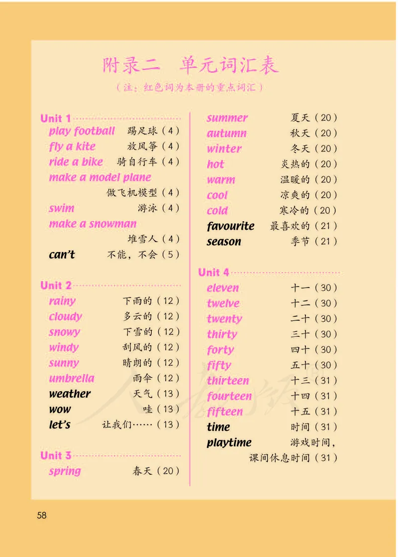 人教版（一年级起点）（主编：吴欣）二年级下册英语PDF电子课本_二年级上下册资料_小学二年级学习资料-25年更新版_2-06、小学二年级英语下册_2-6-3、电子教材、课本