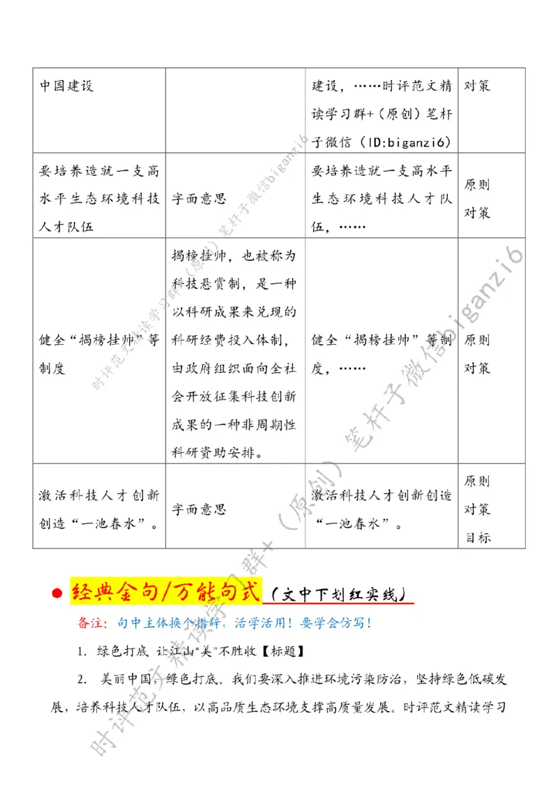 0110---标注白-绿色打底让江山&ldquo;美&rdquo;不胜收_2026考公资料_（57）申论材料_00、笔杆子晨读材料_2024笔杆子晨读_笔杆子1月时政