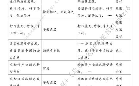 0110---标注白-绿色打底让江山&ldquo;美&rdquo;不胜收_2026考公资料_（57）申论材料_00、笔杆子晨读材料_2024笔杆子晨读_笔杆子1月时政