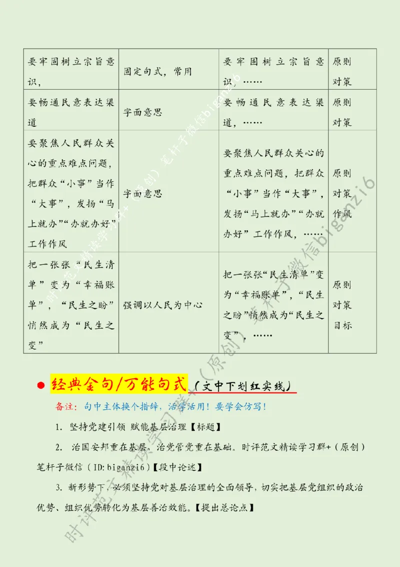 0216---标注绿-坚持党建引领赋能基层治理_2026考公资料_（57）申论材料_00、笔杆子晨读材料_2024笔杆子晨读_笔杆子2月时政_0216坚持党建引领赋能基层治理