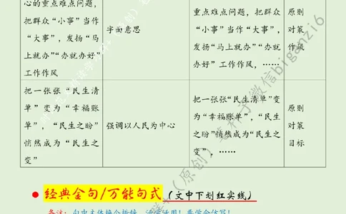 0216---标注绿-坚持党建引领赋能基层治理_2026考公资料_（57）申论材料_00、笔杆子晨读材料_2024笔杆子晨读_笔杆子2月时政_0216坚持党建引领赋能基层治理