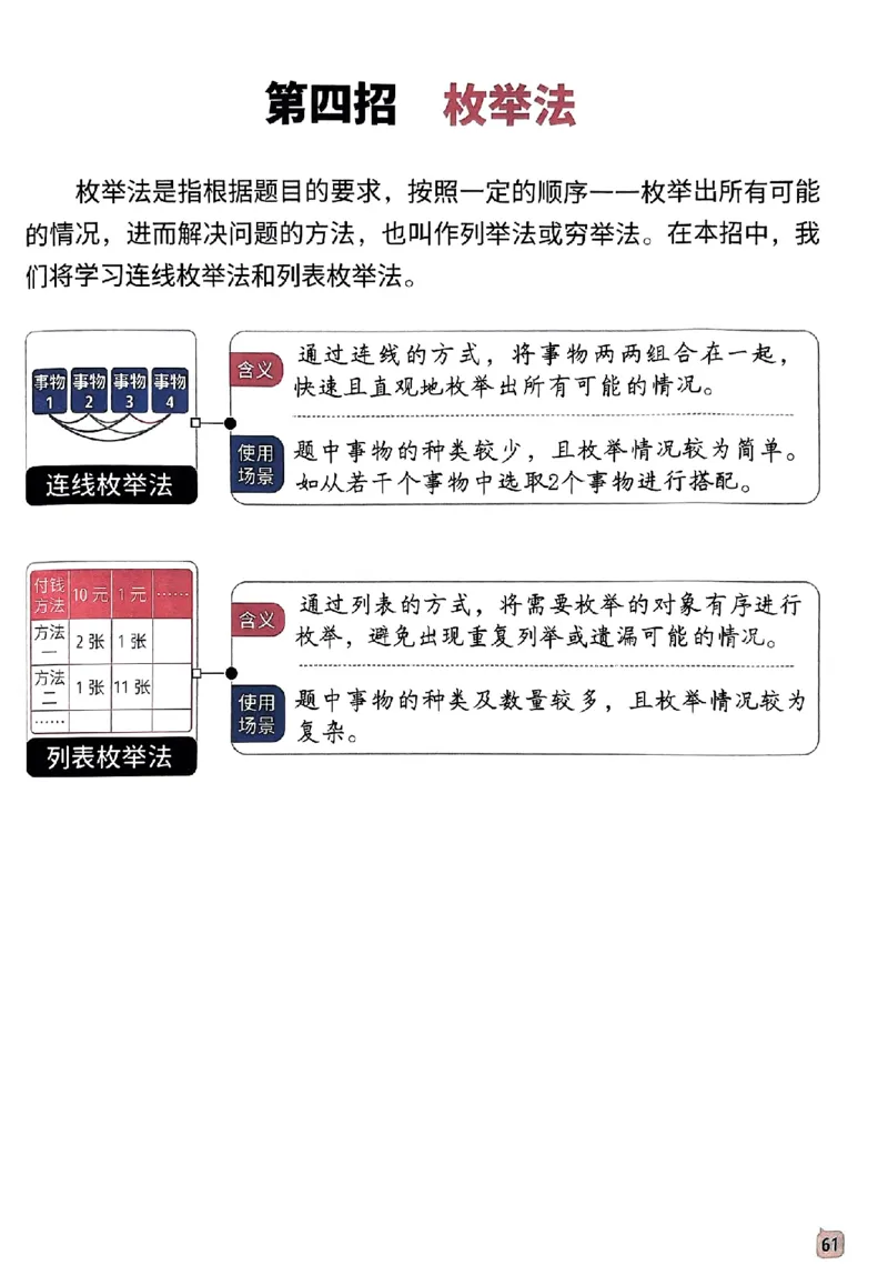 数学母题-解题大招-一年级上册练习册_一年级上下册资料_一年级上册小红书同款资料_一年级(1)