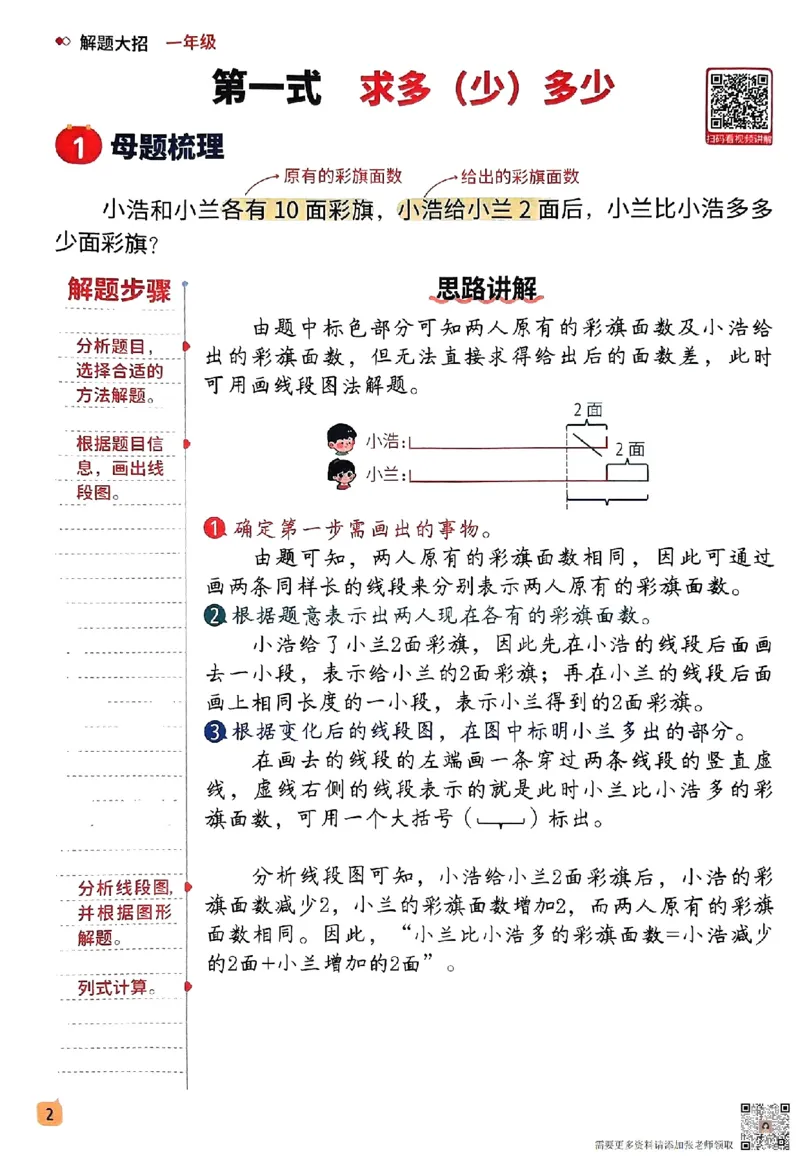 数学母题-解题大招-一年级上册练习册_一年级上下册资料_一年级上册小红书同款资料_一年级(1)