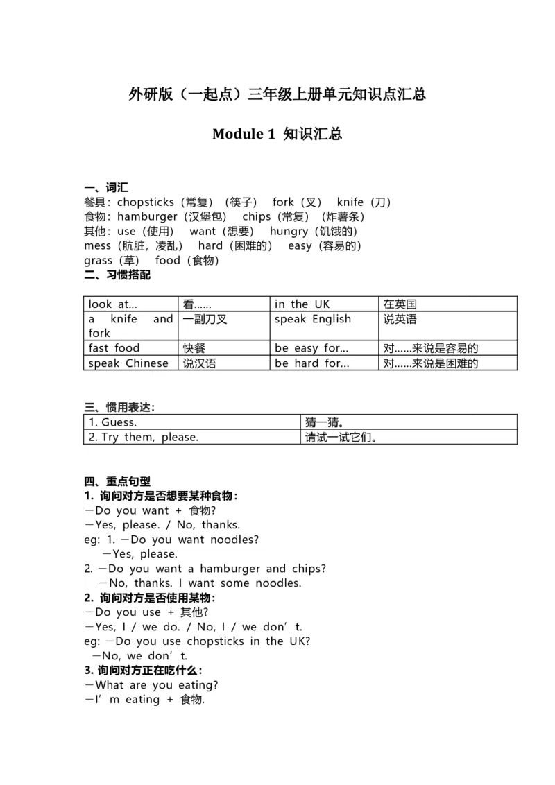 外研版（一起点）英语三年级上册Module1知识点_三年级上下册资料_三年级上语数英上下册学习资料_3-8-5、小学三年级英语上册_外研版一起点_1、知识点总结