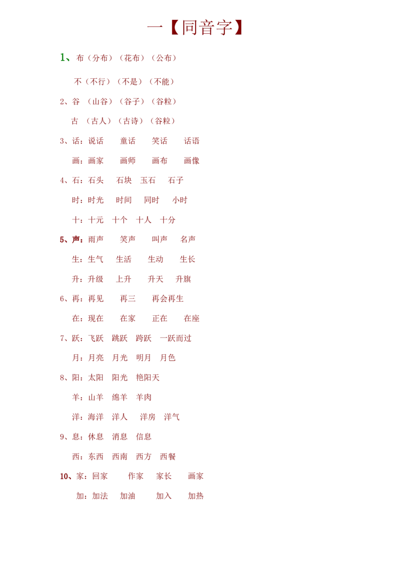 同音字归纳_一年级上下册资料_一年级上语数英上下册学习资料_3-6-2、小学一年级语文下册_统编、部编、人教（语文全国统一只有一个版）_1、知识点总结_专项-字词句子