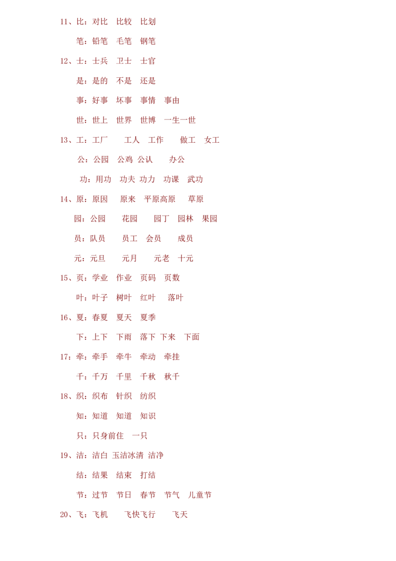 同音字归纳_一年级上下册资料_一年级上语数英上下册学习资料_3-6-2、小学一年级语文下册_统编、部编、人教（语文全国统一只有一个版）_1、知识点总结_专项-字词句子