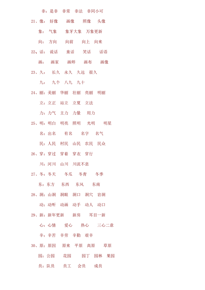 同音字归纳_一年级上下册资料_一年级上语数英上下册学习资料_3-6-2、小学一年级语文下册_统编、部编、人教（语文全国统一只有一个版）_1、知识点总结_专项-字词句子