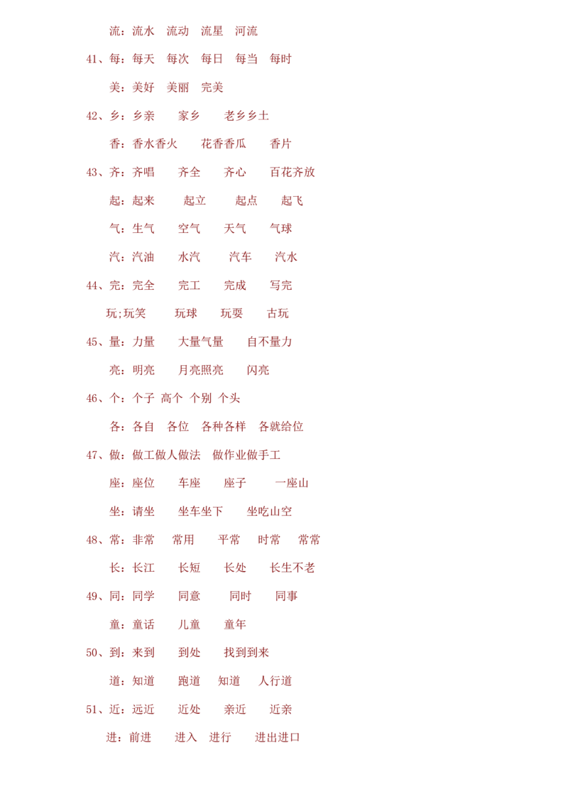 同音字归纳_一年级上下册资料_一年级上语数英上下册学习资料_3-6-2、小学一年级语文下册_统编、部编、人教（语文全国统一只有一个版）_1、知识点总结_专项-字词句子