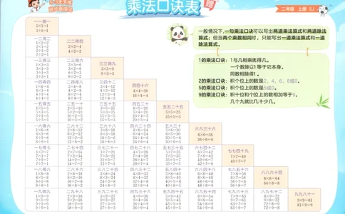 二年级数学上册苏教版25秋《53天天练》乘法口诀卡_25秋小学语数英习题试卷_数学_苏教版_1-6年级数学上册苏教版25秋《53天天练》_二年级数学上册苏教版25秋《53天天练》