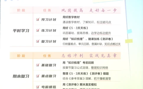 二年级数学上册苏教版25秋《53天天练》乘法口诀卡_25秋小学语数英习题试卷_数学_苏教版_1-6年级数学上册苏教版25秋《53天天练》_二年级数学上册苏教版25秋《53天天练》