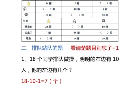 小学数学一年级下册期末考试常考6大题型_一年级上下册资料_小学一年级学习资料-25年更新版_1-04、小学一年级数学下册_1-4-2、练习题、作业、试题、试卷_通用