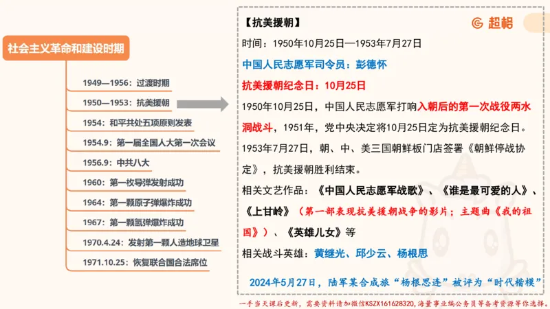 01.党史课件_2026考公资料_（05）超格_行测申论2025超格合集(行测&申论&政治理论)_常识2025超格常识判断全家桶（含政治理论冲刺）_02.常识判断讲练专题课_讲义
