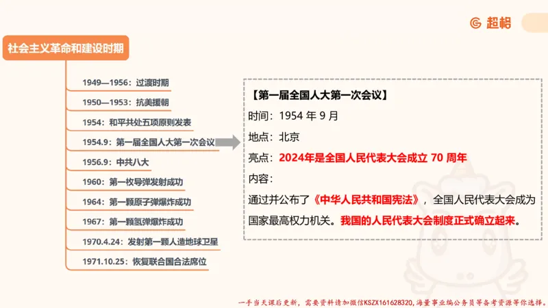 01.党史课件_2026考公资料_（05）超格_行测申论2025超格合集(行测&申论&政治理论)_常识2025超格常识判断全家桶（含政治理论冲刺）_02.常识判断讲练专题课_讲义