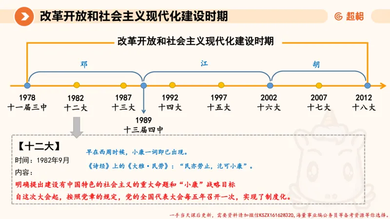 01.党史课件_2026考公资料_（05）超格_行测申论2025超格合集(行测&申论&政治理论)_常识2025超格常识判断全家桶（含政治理论冲刺）_02.常识判断讲练专题课_讲义