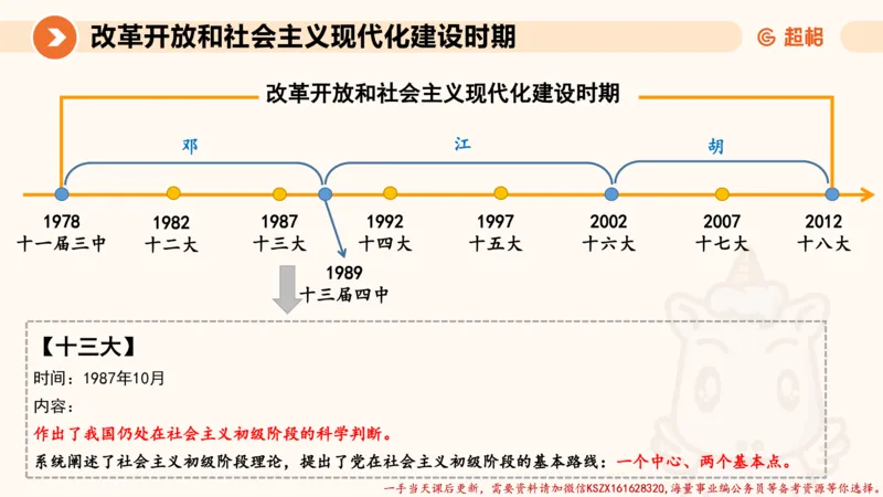 01.党史课件_2026考公资料_（05）超格_行测申论2025超格合集(行测&申论&政治理论)_常识2025超格常识判断全家桶（含政治理论冲刺）_02.常识判断讲练专题课_讲义