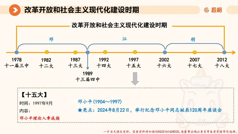01.党史课件_2026考公资料_（05）超格_行测申论2025超格合集(行测&申论&政治理论)_常识2025超格常识判断全家桶（含政治理论冲刺）_02.常识判断讲练专题课_讲义