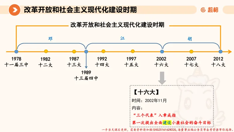 01.党史课件_2026考公资料_（05）超格_行测申论2025超格合集(行测&申论&政治理论)_常识2025超格常识判断全家桶（含政治理论冲刺）_02.常识判断讲练专题课_讲义