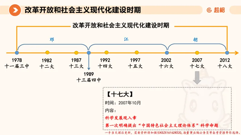01.党史课件_2026考公资料_（05）超格_行测申论2025超格合集(行测&申论&政治理论)_常识2025超格常识判断全家桶（含政治理论冲刺）_02.常识判断讲练专题课_讲义