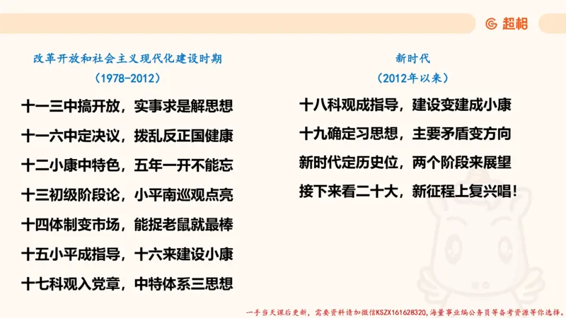 01.党史课件_2026考公资料_（05）超格_行测申论2025超格合集(行测&申论&政治理论)_常识2025超格常识判断全家桶（含政治理论冲刺）_02.常识判断讲练专题课_讲义