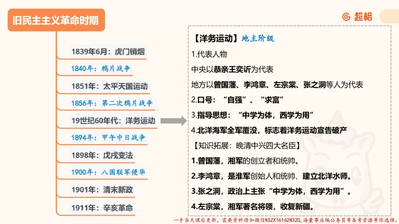 01.党史课件_2026考公资料_（05）超格_行测申论2025超格合集(行测&申论&政治理论)_常识2025超格常识判断全家桶（含政治理论冲刺）_02.常识判断讲练专题课_讲义