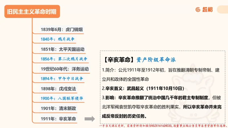01.党史课件_2026考公资料_（05）超格_行测申论2025超格合集(行测&申论&政治理论)_常识2025超格常识判断全家桶（含政治理论冲刺）_02.常识判断讲练专题课_讲义