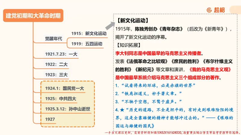 01.党史课件_2026考公资料_（05）超格_行测申论2025超格合集(行测&申论&政治理论)_常识2025超格常识判断全家桶（含政治理论冲刺）_02.常识判断讲练专题课_讲义