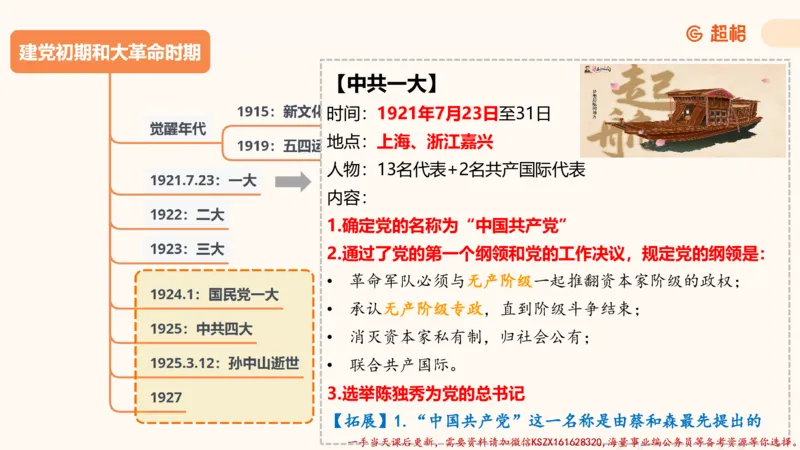 01.党史课件_2026考公资料_（05）超格_行测申论2025超格合集(行测&申论&政治理论)_常识2025超格常识判断全家桶（含政治理论冲刺）_02.常识判断讲练专题课_讲义