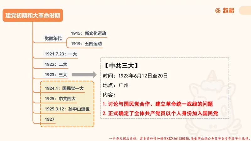 01.党史课件_2026考公资料_（05）超格_行测申论2025超格合集(行测&申论&政治理论)_常识2025超格常识判断全家桶（含政治理论冲刺）_02.常识判断讲练专题课_讲义