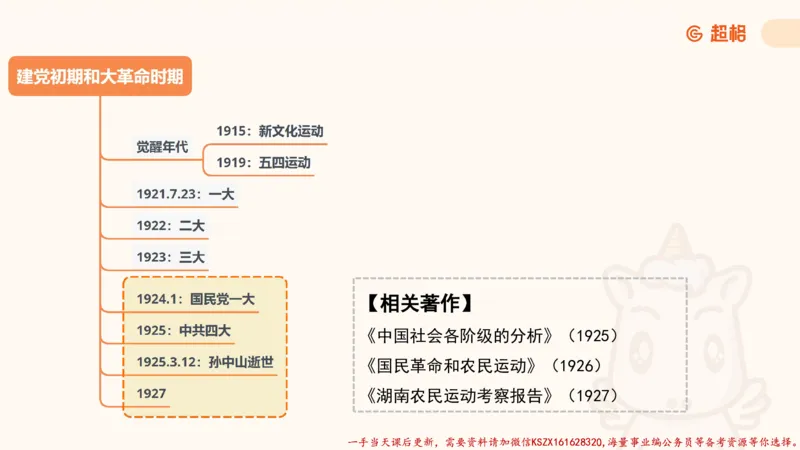 01.党史课件_2026考公资料_（05）超格_行测申论2025超格合集(行测&申论&政治理论)_常识2025超格常识判断全家桶（含政治理论冲刺）_02.常识判断讲练专题课_讲义