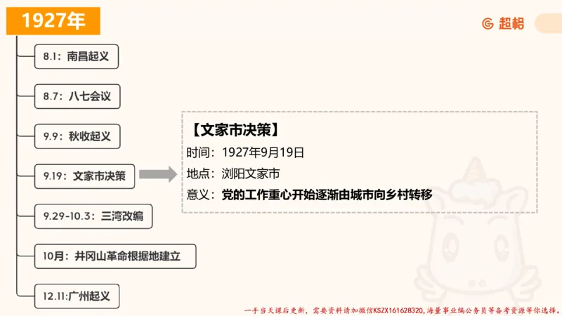 01.党史课件_2026考公资料_（05）超格_行测申论2025超格合集(行测&申论&政治理论)_常识2025超格常识判断全家桶（含政治理论冲刺）_02.常识判断讲练专题课_讲义