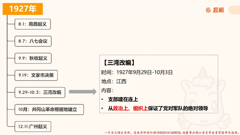 01.党史课件_2026考公资料_（05）超格_行测申论2025超格合集(行测&申论&政治理论)_常识2025超格常识判断全家桶（含政治理论冲刺）_02.常识判断讲练专题课_讲义